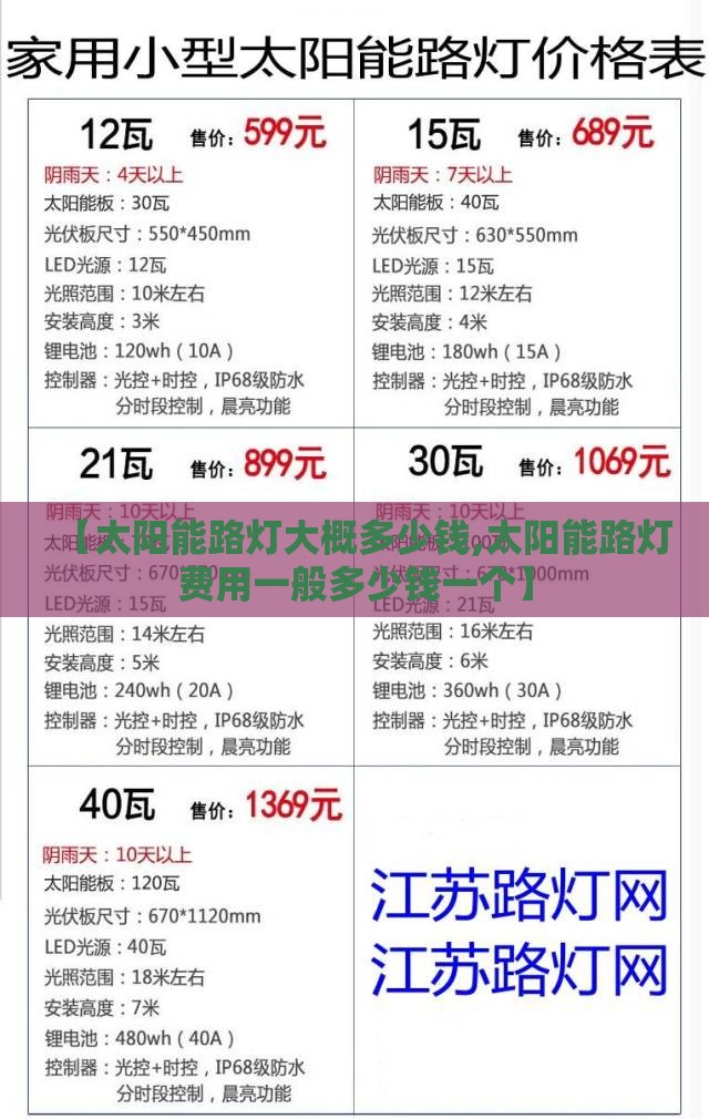 ‌房产财经观察‌