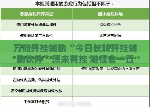 万能开挂辅助“今日长牌开挂辅助软件	”原来有挂 难怪会一直输