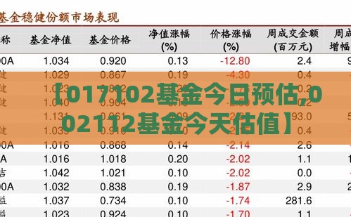 A股市场快讯