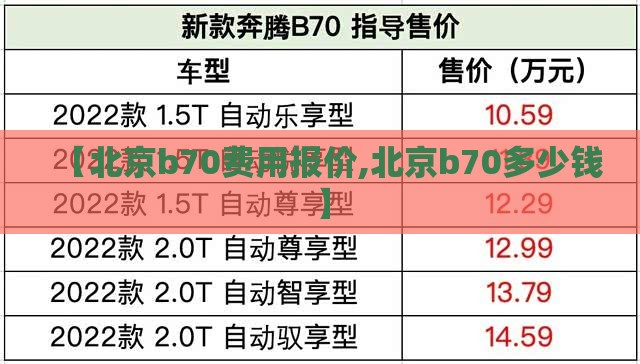 【北京b70费用报价,北京b70多少钱】
