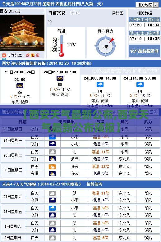 【西安天气最新公布,西安天气最新公布预报】 【西安天气最新公布,西安天气最新公布预报】