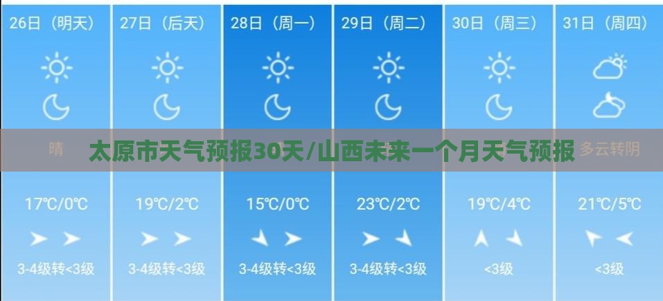 宏观经济要闻