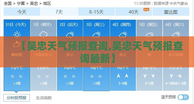 债券市场动态