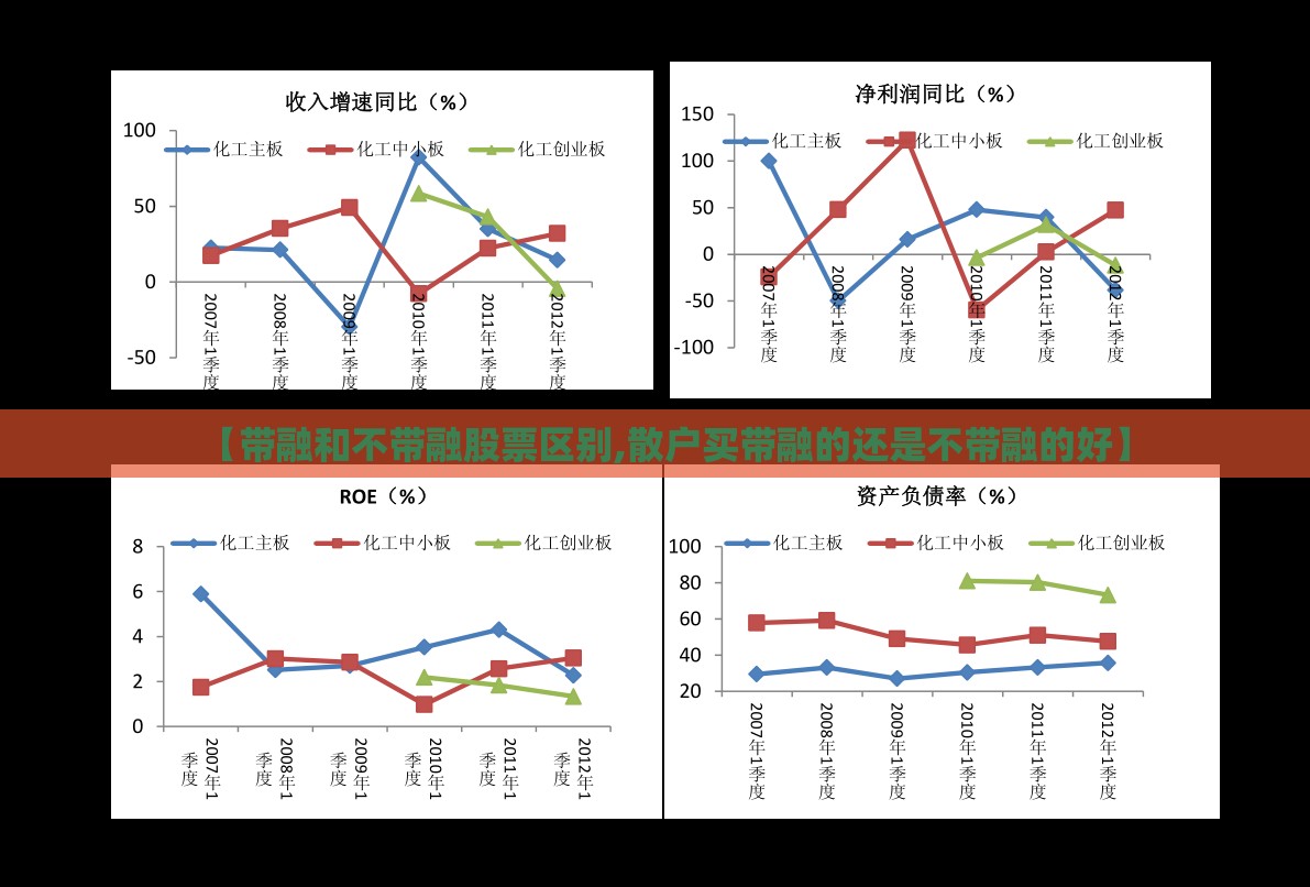 【带融和不带融股票区别,散户买带融的还是不带融的好】 【带融和不带融股票区别,散户买带融的还是不带融的好】