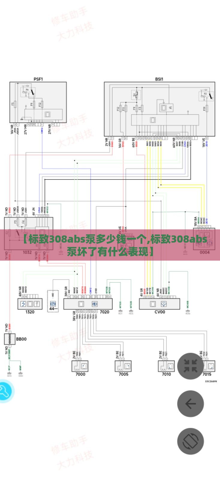【标致308abs泵多少钱一个,标致308abs泵坏了有什么表现】 【标致308abs泵多少钱一个,标致308abs泵坏了有什么表现】