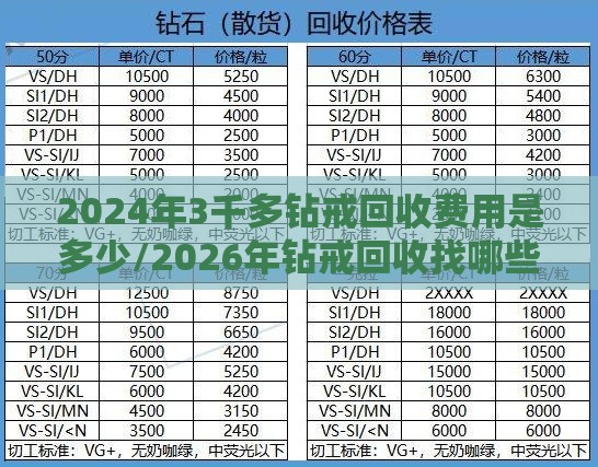 宏观经济要闻