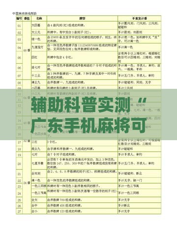 辅助科普实测“广东手机麻将可以开挂么吗”2026开挂教程步骤