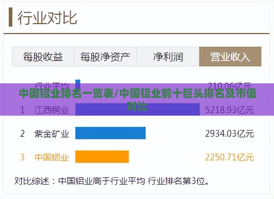 ‌数字货币资讯