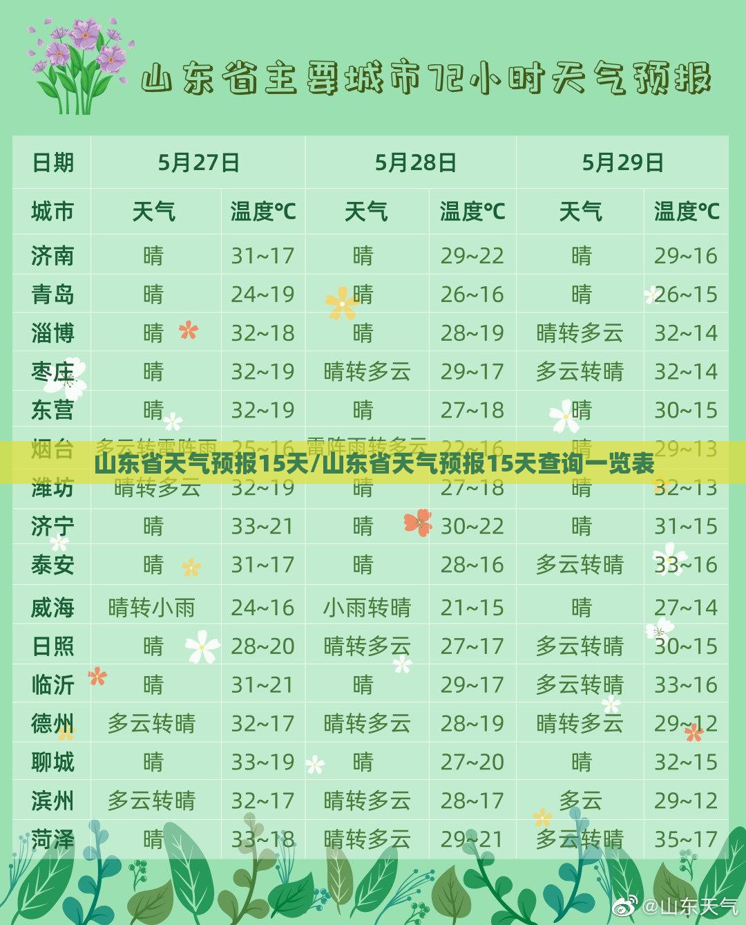 宏观经济要闻