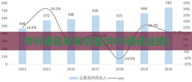宏观经济要闻