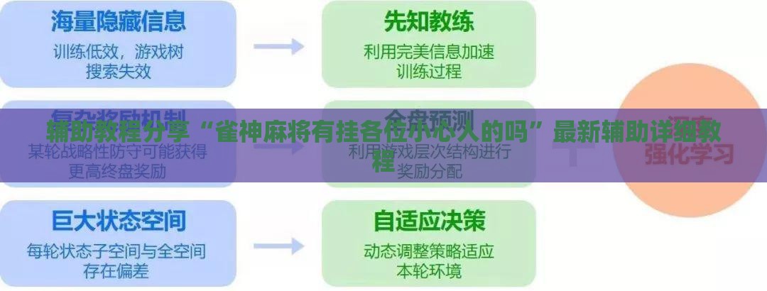 辅助教程分享“雀神麻将有挂各位小心人的吗”最新辅助详细教程
