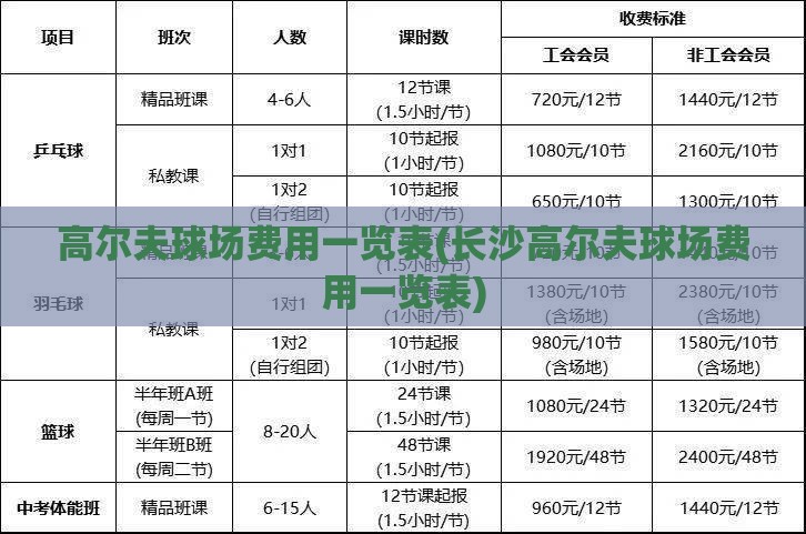 ‌房产财经观察‌