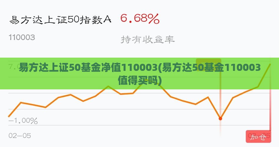 投资理财科普
