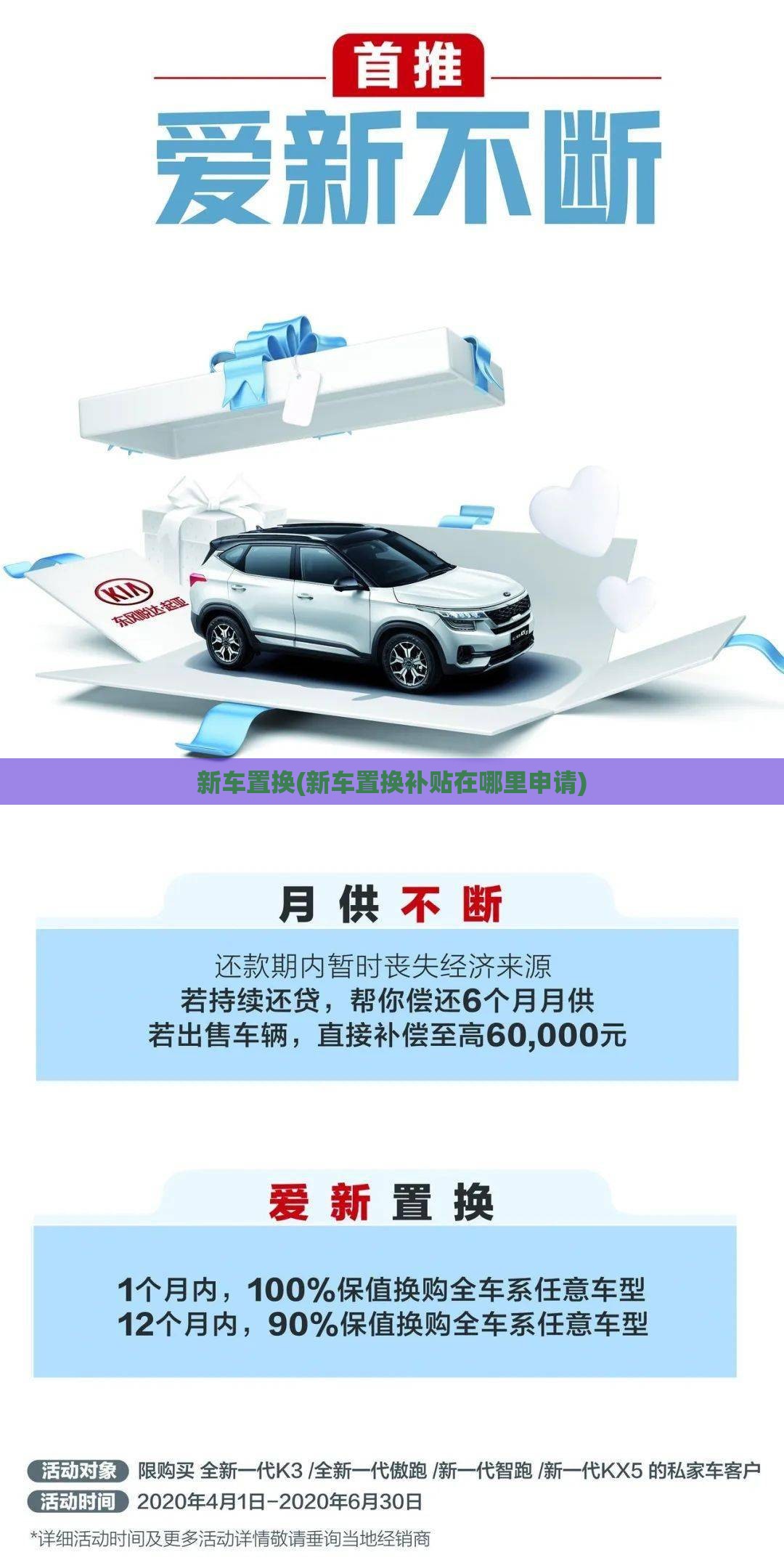 新车置换(新车置换补贴在哪里申请) 新车置换(新车置换补贴在哪里申请)